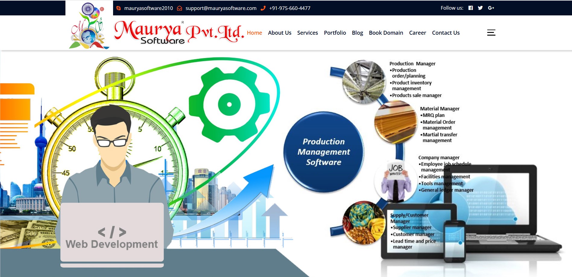 Maurya Software Pvt. Ltd.