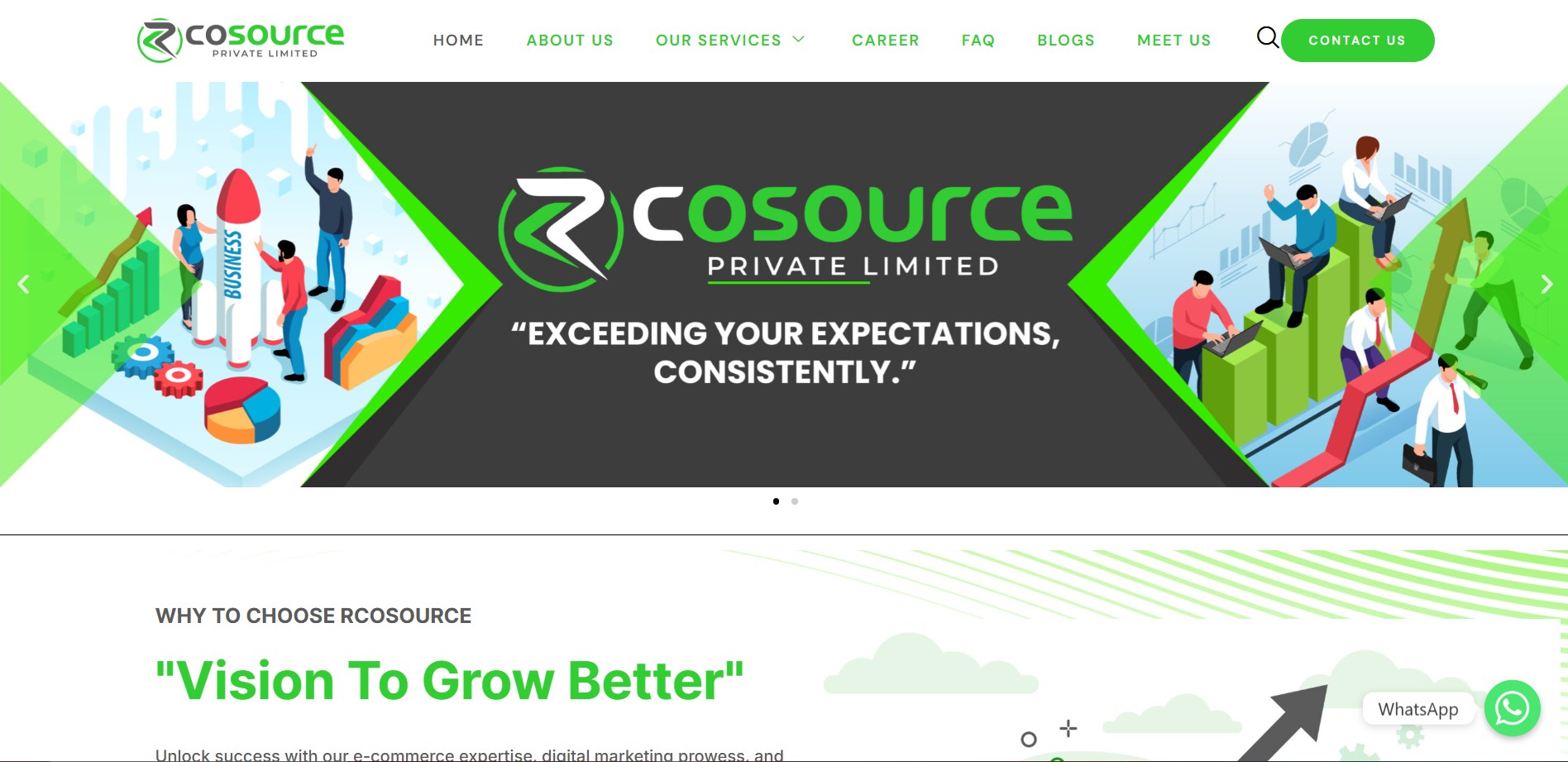 Rcosource Private Limited