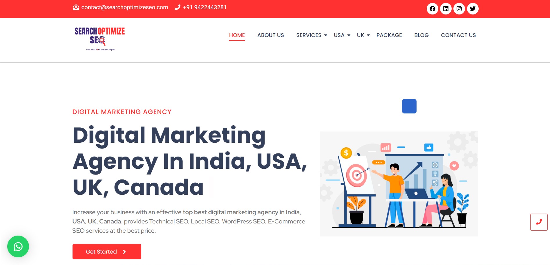 Optimize Web