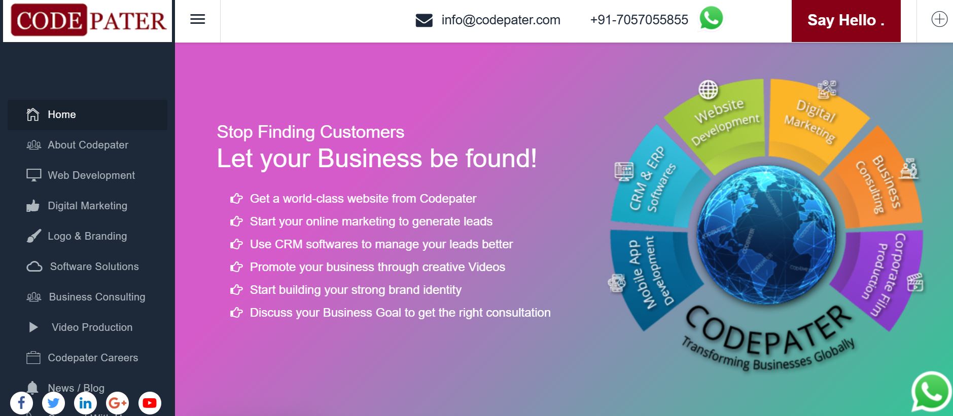 Codepater Pvt. Ltd.