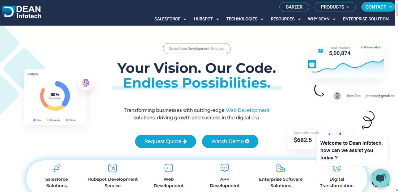 Dean Infotech