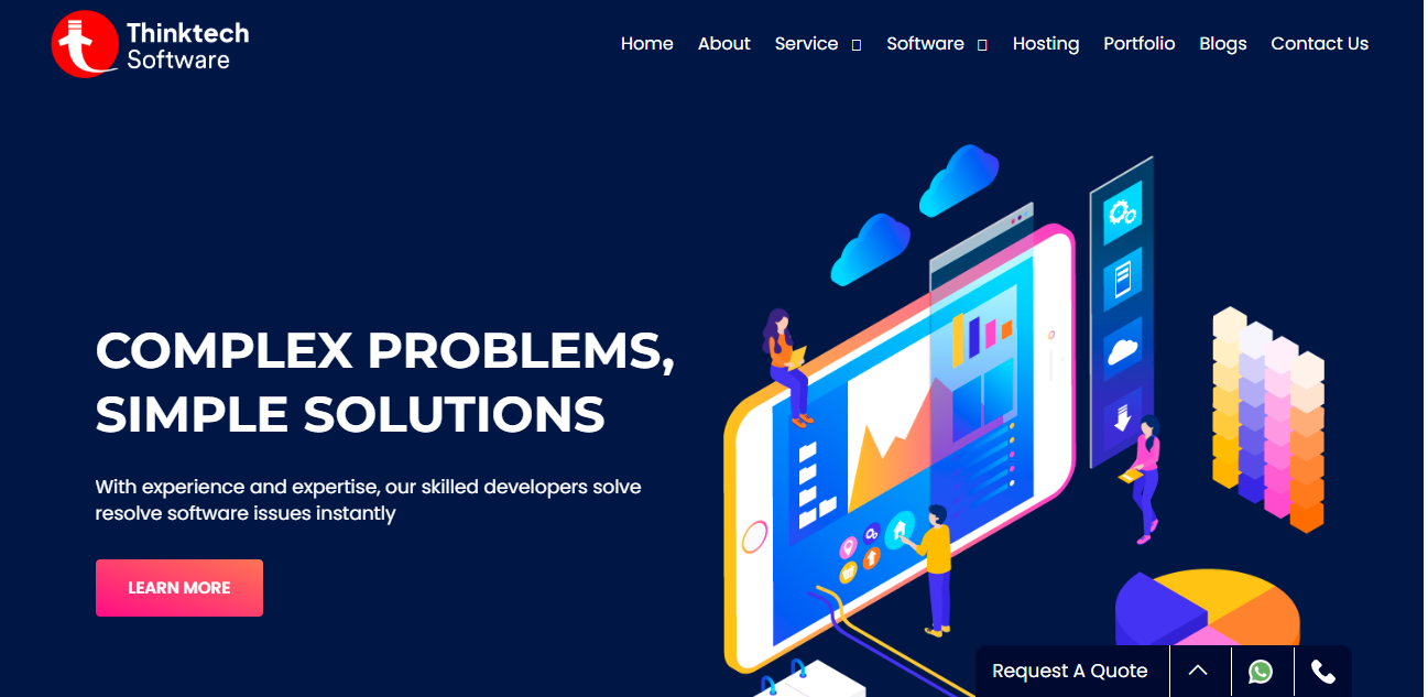 Thinktech Software Company