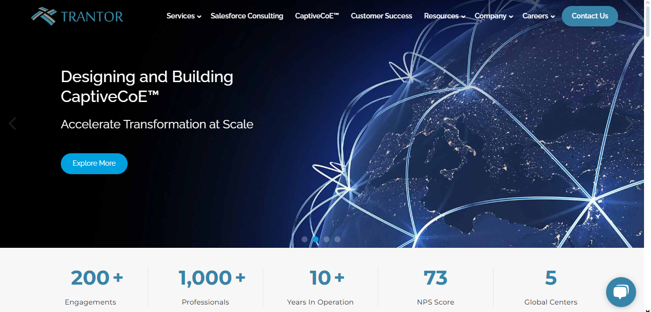 Trantor Software Pvt Ltd.