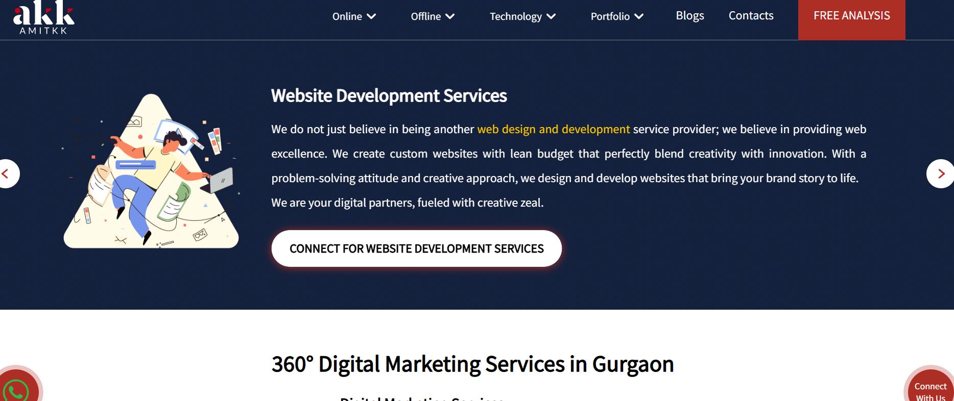 AMITKK Digital Solutions
