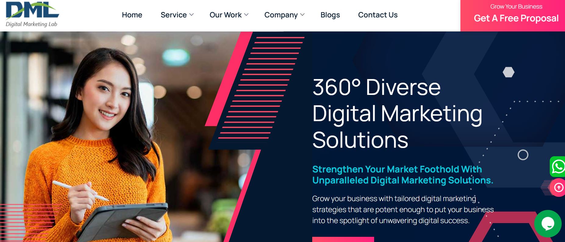 Digital Market Labs