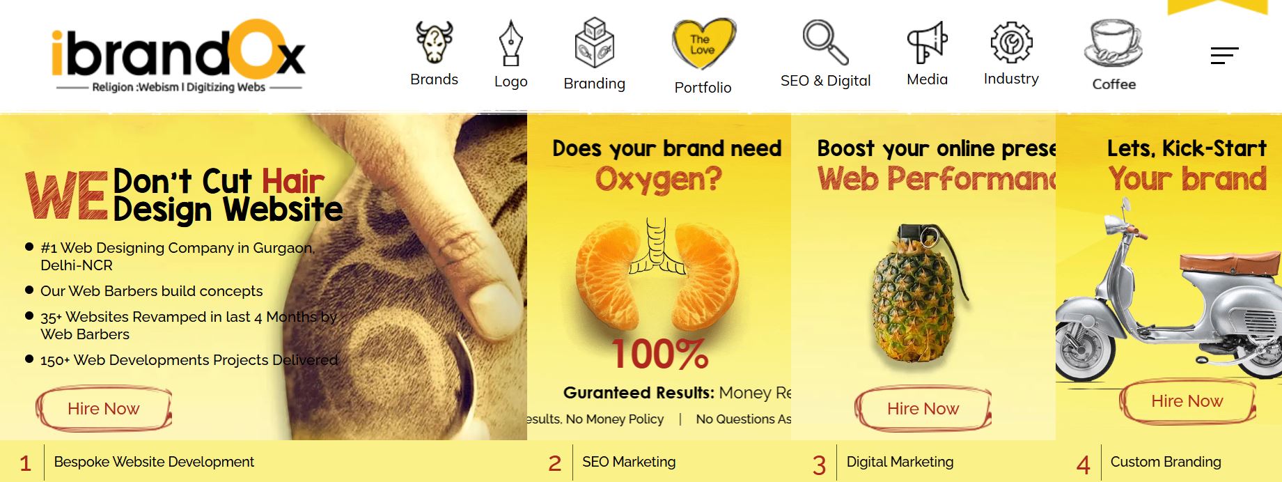 iBrandox Online Pvt. Ltd.