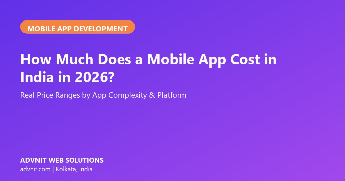 Mobile app development cost India 2026 infographic - Advnit Web Solutions
