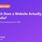 Website cost breakdown India 2026 - Advnit Web Solutions